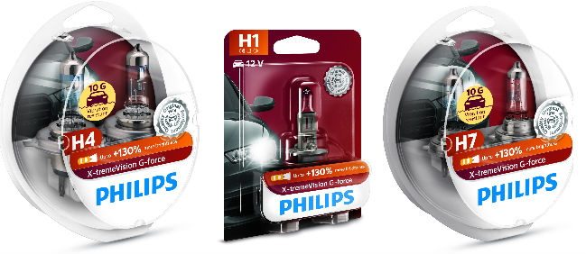 X-tremeVision G-force (2).jpg