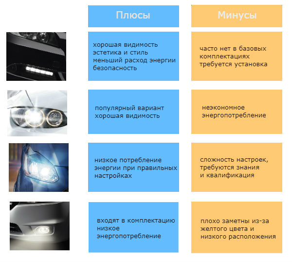 ДХО плюсы минусы.jpg