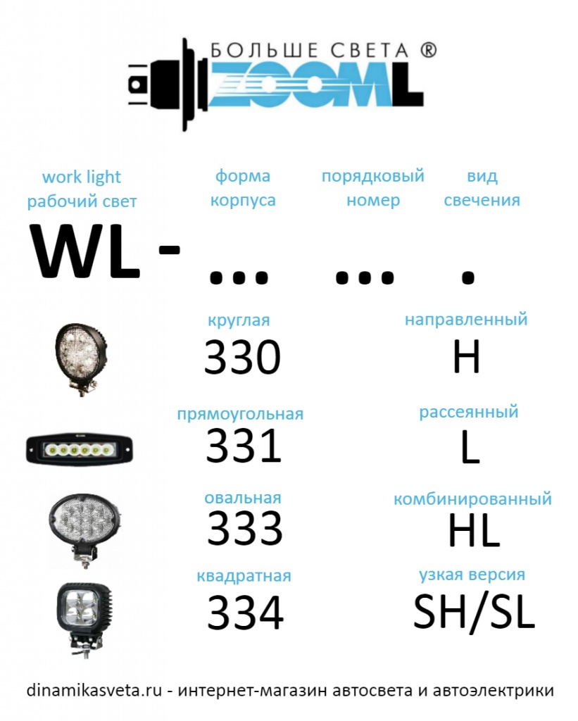 Памятка раб свет.jpg