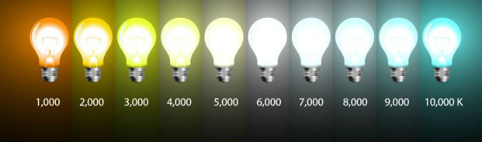 цветовая температура.jpg